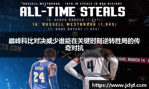 巅峰科比对决威少谁能在关键时刻逆转胜局的传奇对抗